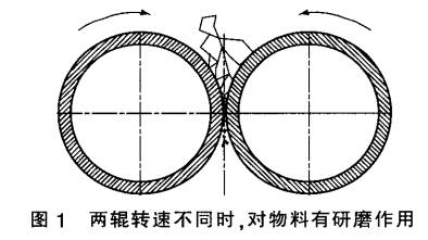 两辊转速不同