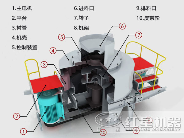 碎屑制砂机结构图